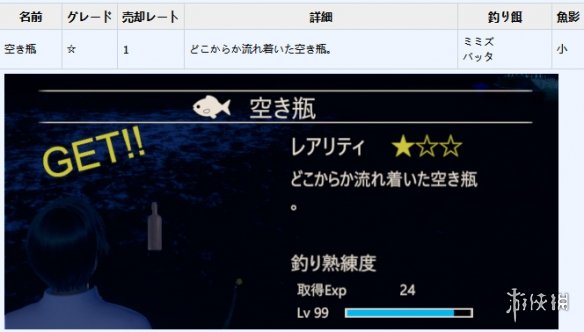 AI少女钓鱼图鉴一览 AI少女全鱼类作用介绍 空き缶