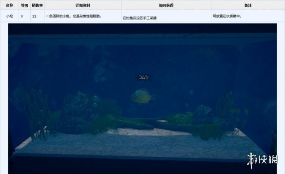 AI少女全宠物图鉴一览 全宠物获得方法分享 猫咪