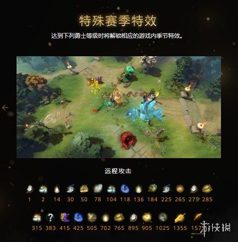 dota2ti10勇士令状介绍 dota2ti10勇士令状有什么内容 不朽宝藏1