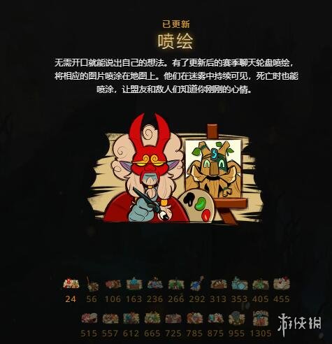 dota2ti10勇士令状介绍 dota2ti10勇士令状有什么内容 不朽宝藏1