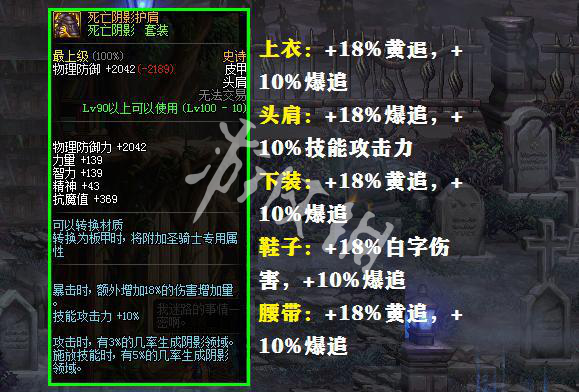 DNF死亡阴影套装怎么样 DNF死亡阴影套装分析