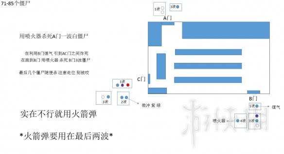 生化危机2重制版dlc无路可逃猫耳获得方法详细介绍