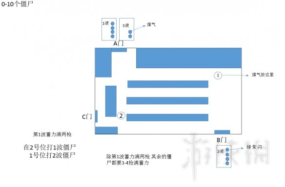 生化危机2重制版dlc无路可逃猫耳获得方法详细介绍