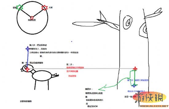 《上古卷轴5：天际》弓箭手小技巧