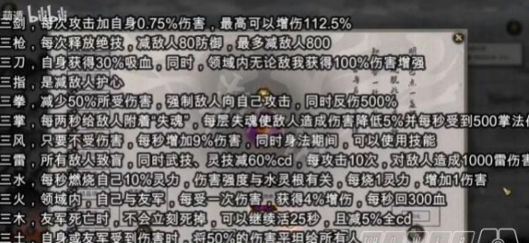 鬼谷八荒道魂合成规则解析 鬼谷八荒道魂属性有影响吗