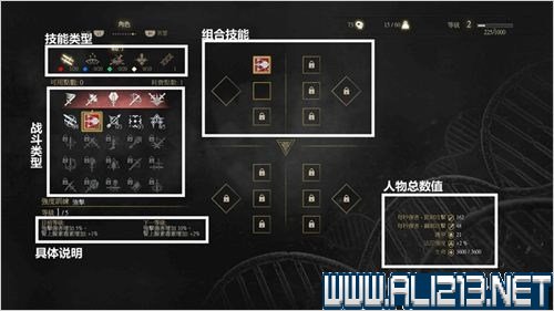 《巫师3：狂猎》图文流程攻略 主线+分支任务 序章