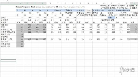 黑暗之魂3特大剑怎么用 黑暗之魂3特大剑推荐及评测分享 伤害