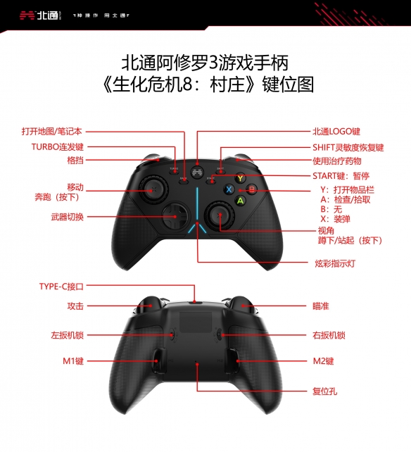 生化危机8北通阿修罗手柄怎么操作 生化危机8北通阿修罗手柄