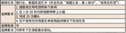 荒野大镖客2有仇必报任务怎么做 有仇必报任务流程详解_网