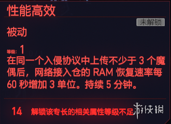 赛博朋克2077全智力专长一览 赛博朋克2077智力天赋有什么 快速破解