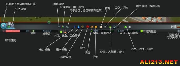 《城市：天际线》普通开局玩法详解攻略 怎么开局好