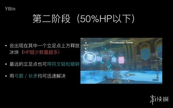 塞尔达传说荒野之息水之神兽篇图文攻略 水之神兽篇详解 佐拉王国的历史沿革