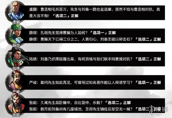 吞食孔明传赤壁大战图文流程攻略 吞食孔明传第四章流程攻略