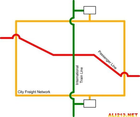 《城市：天际线》铁路网交通规划图文教程攻略