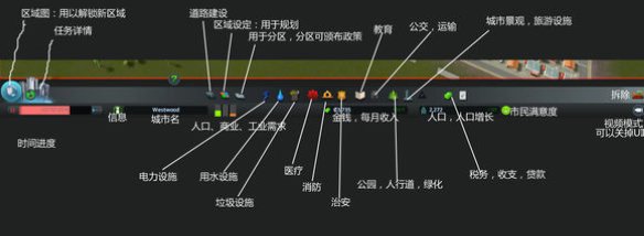 《城市：天际线》新手向UI解析攻略