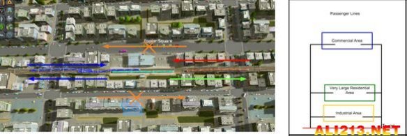 《城市：天际线》铁路网交通规划图文教程攻略