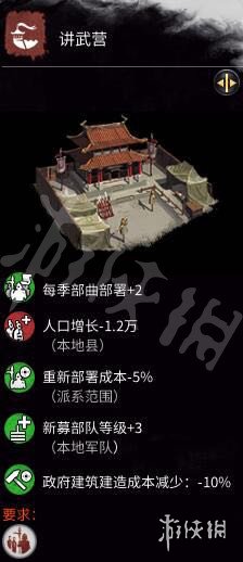 全面战争三国全建筑效果介绍（全面战争三国每个城市建筑）