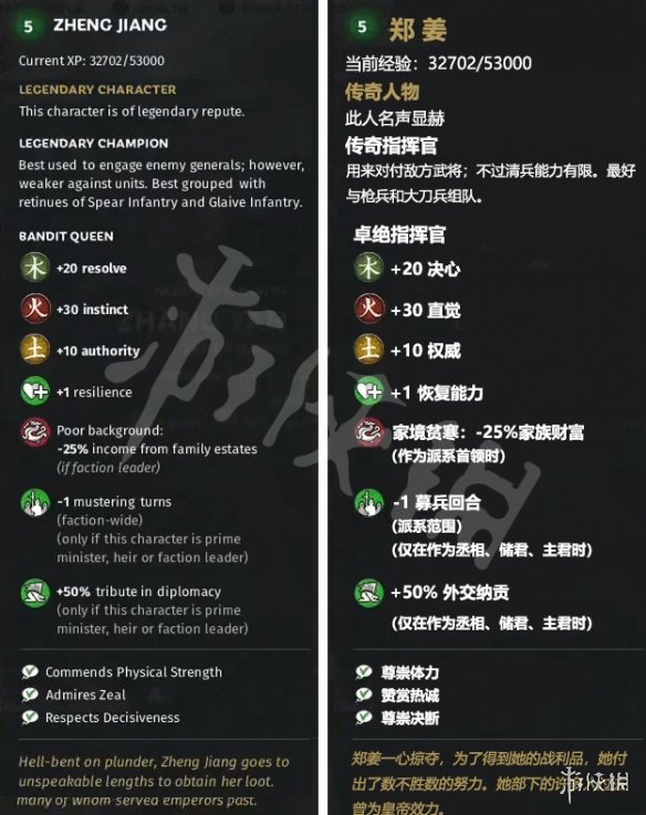 全战三国木系武将先天自带特性介绍 武将先天自带特性有哪些 郑姜