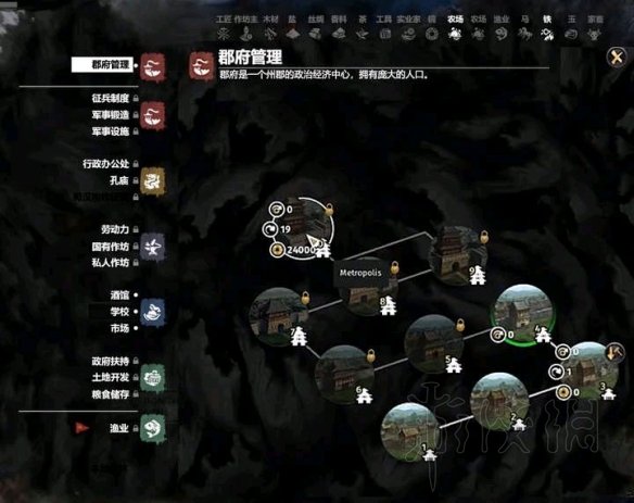 全面战争三国火系科技树效果一览 火系科技建筑效果作用介绍