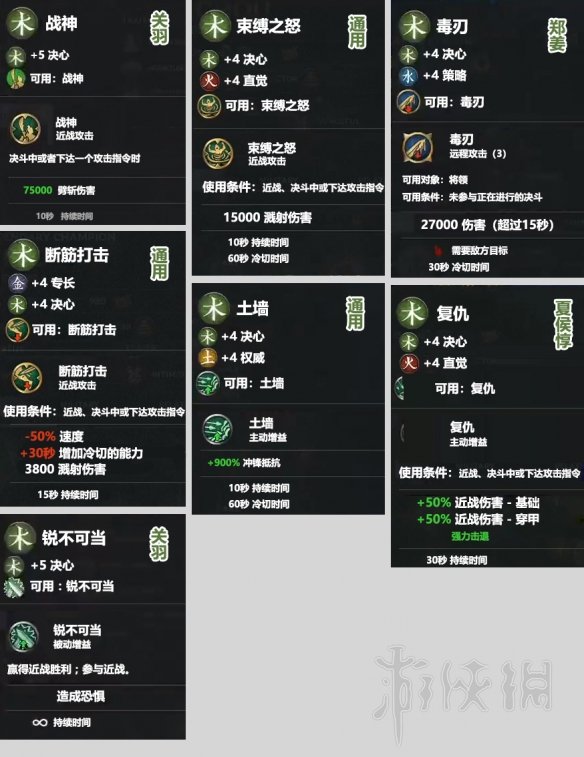 三国全面战争五行技能有哪些 全面战争三国全五行技能介绍 金系技能