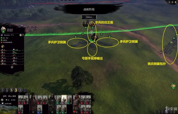 全面战争三国图文攻略 全势力玩法+全武将兵种+全科技建筑