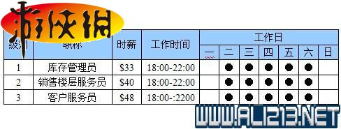 《模拟人生4》青少年期的技能抱负及职涯图文详解 高中生