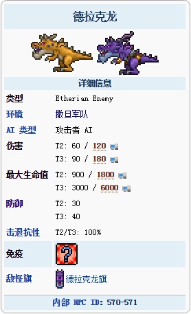 泰拉瑞亚德拉克龙在哪里 泰拉瑞亚德拉克龙打法内容详解
