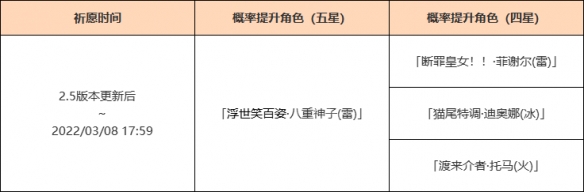 原神2.5八重神子卡池四星人物有哪些 2.5版本八重神子up池