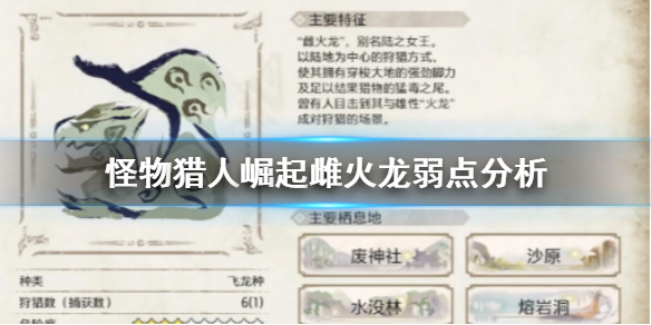 怪物猎人崛起雌火龙怎么打 怪物猎人崛起雌火龙弱点分析