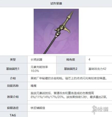 原神香菱武器用什么最好 原神香菱武器推荐