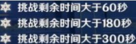 原神新深渊9-2怎么过 原神新深渊第9层第2间攻略