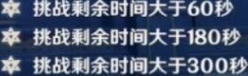 原神新深渊10-1怎么过 原神新深渊第10层第1间攻略