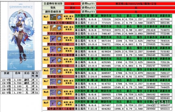 原神甘雨带什么武器 原神甘雨武器选择攻略