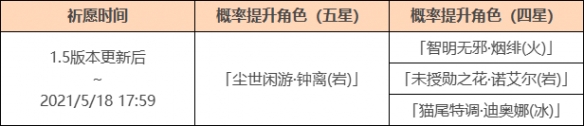 原神钟离复刻池子什么时候开 原神钟离复刻时间介绍