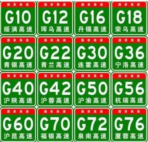 高速指示牌上的“字母”和“数字”是啥意思，今天让你秒懂!