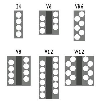 w12和v12的区别，哪个好?