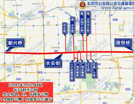 2020北京限行外地车规定