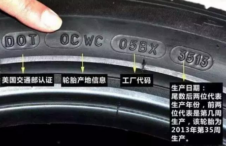 轮胎上的数字和字母是什么意思？