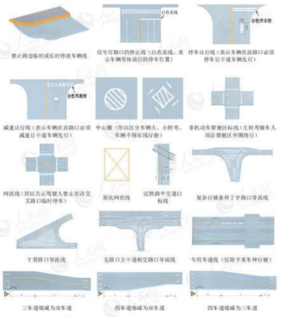 2020交通标志大全及图解(最新版)