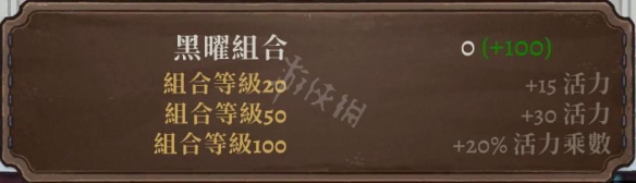 盗贼遗产2套装有哪些 盗贼遗产2全套装加成一览