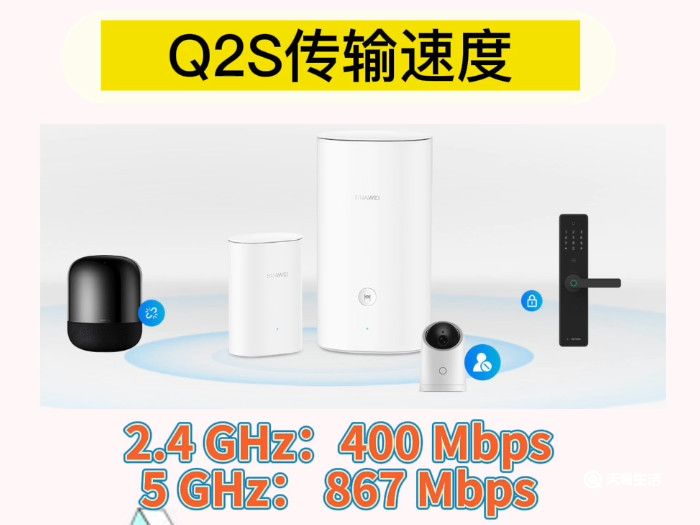 华为q2s和q2pro区别