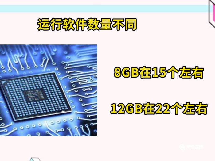 手机8gb和12gb运存的区别