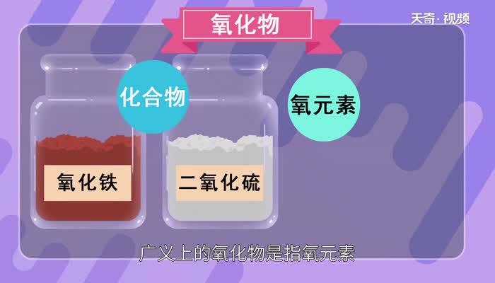 氧化物有哪些