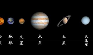 八大行星哪些有行星环 有行星环的行星有几个