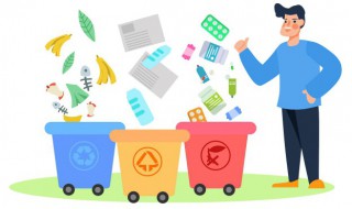 可回收垃圾是什么颜色的垃圾桶（可回收垃圾是什么颜色的垃圾桶图片）