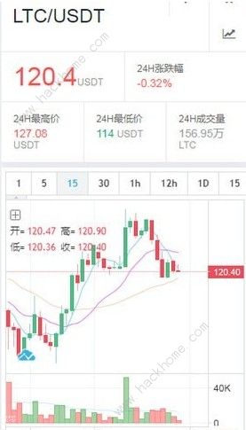 魔狐狸租赁怎么下载 魔狐狸租赁app怎么样[多图]图片2