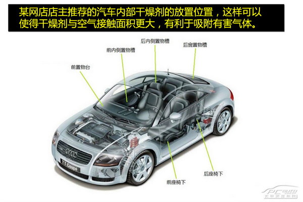 “回南天”强势来袭 天气潮湿爱车要怎么办？