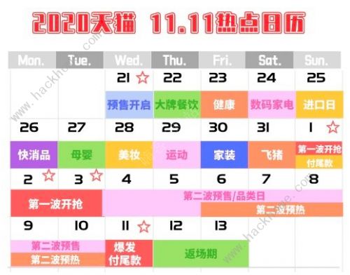 2020天猫双十一活动玩法大揭秘 淘宝双11天天开彩蛋规则攻略[多图]图片1