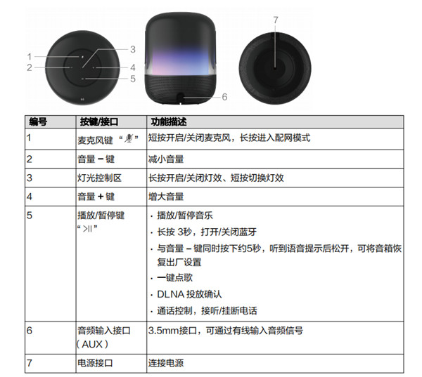 HUAWEI 华为手机