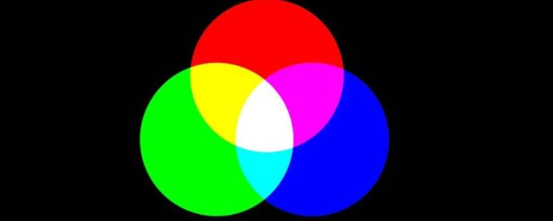 色光的三原色 色光的三原色用字母表示为